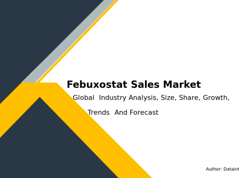 Febuxostat Sales Market
